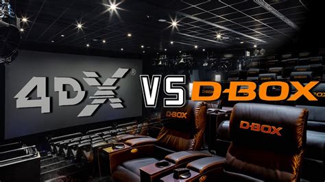 dbox hd|what does d box mean.